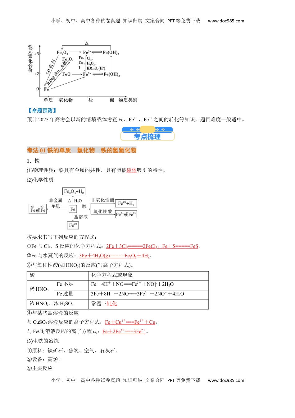 高考化学复习  考点10  铁及其重要化合物（核心考点精讲精练）-备战2025年高考化学一轮复习考点帮（新高考通用）（解析版）.docx