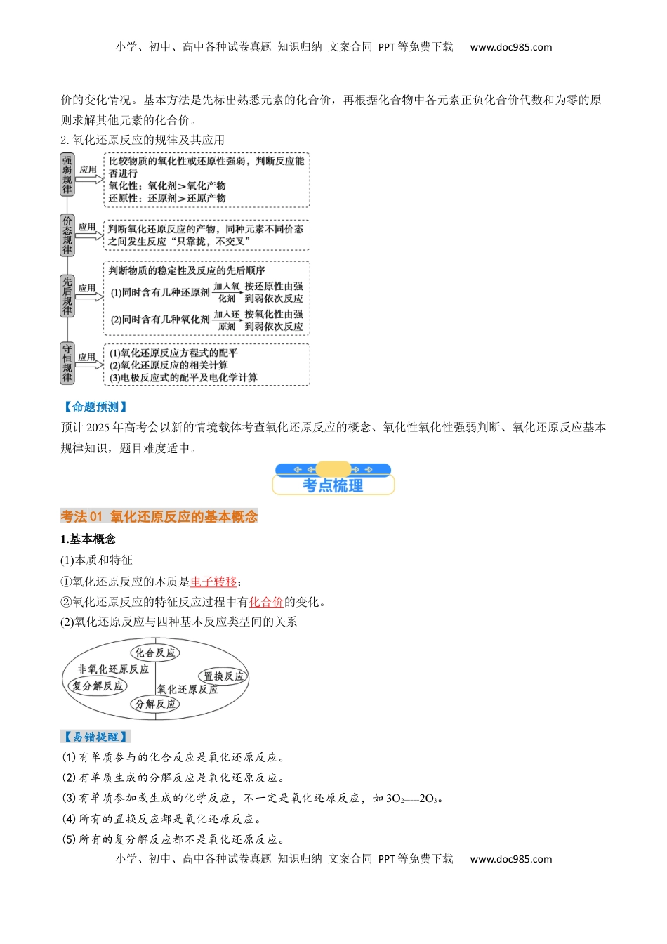 高考化学复习  考点04  氧化还原反应的基本概念和规律（核心考点精讲精练）-备战2025年高考化学一轮复习考点帮（新高考通用）（解析版）.docx