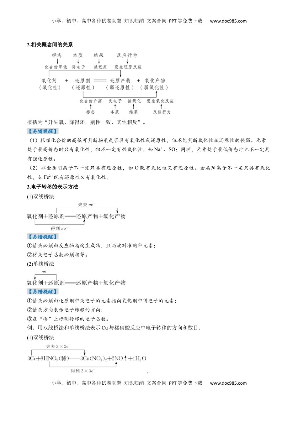 高考化学复习  考点04  氧化还原反应的基本概念和规律（核心考点精讲精练）-备战2025年高考化学一轮复习考点帮（新高考通用）（解析版）.docx