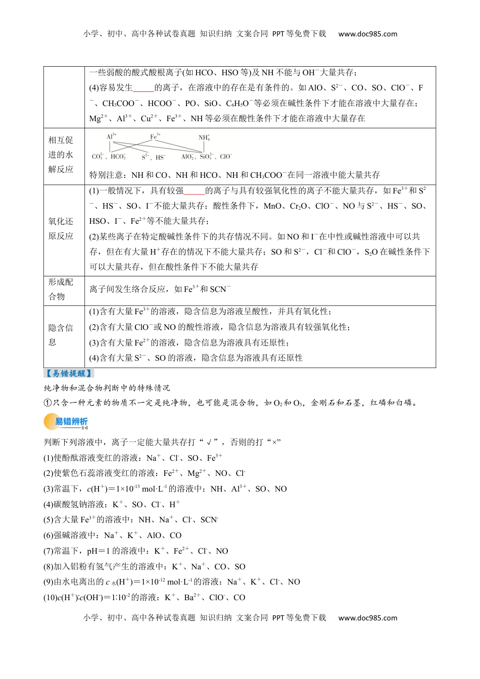 高考化学复习  考点03  离子共存  离子检验与推断（核心考点精讲精练）-备战2025年高考化学一轮复习考点帮（新高考通用）（原卷版）.docx