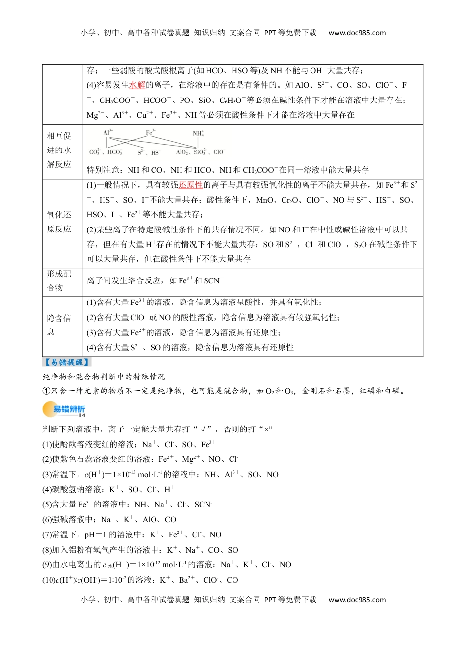 高考化学复习  考点03  离子共存  离子检验与推断（核心考点精讲精练）-备战2025年高考化学一轮复习考点帮（新高考通用）（解析版）.docx