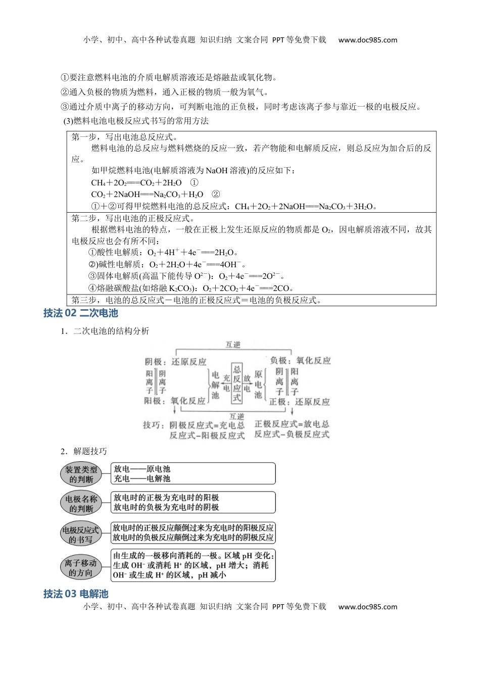 高考化学复习  模板01 电化学装置分析(原卷版).docx