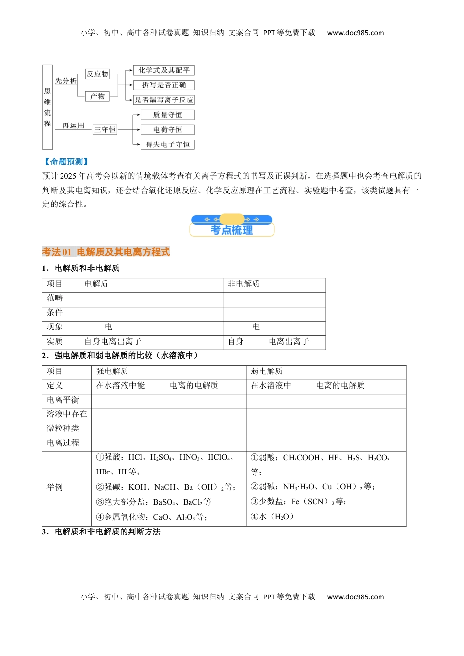 高考化学复习  考点02  离子反应  离子方程式（核心考点精讲精练）-备战2025年高考化学一轮复习考点帮（新高考通用）（原卷版）.docx