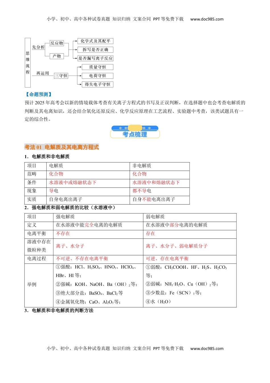 高考化学复习  考点02  离子反应  离子方程式（核心考点精讲精练）-备战2025年高考化学一轮复习考点帮（新高考通用）（解析版）.docx