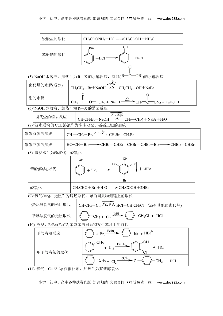 高考化学复习  模板04 有机物的综合推断(解析版).docx