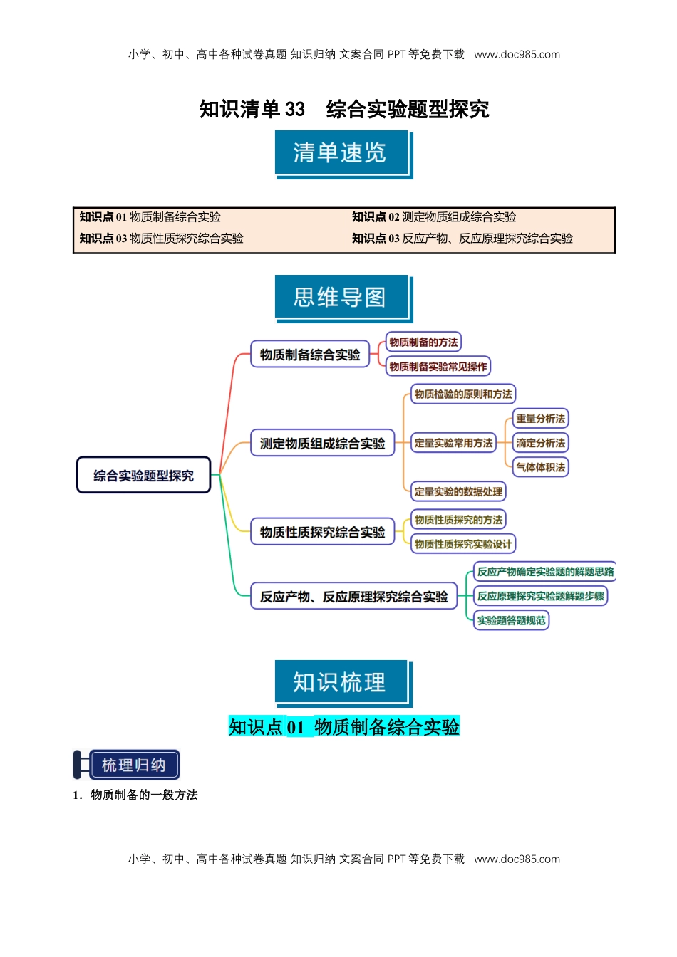高考化学复习  知识清单33 综合实验题型探究-【上好课】2025年高考化学一轮复习知识清单（新高考专用）（原卷版）.docx