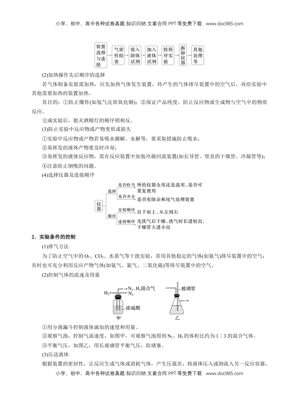 高考化学复习  知识清单32 常见物质的制备-【上好课】2025年高考化学一轮复习知识清单（新高考专用）（原卷版）.docx