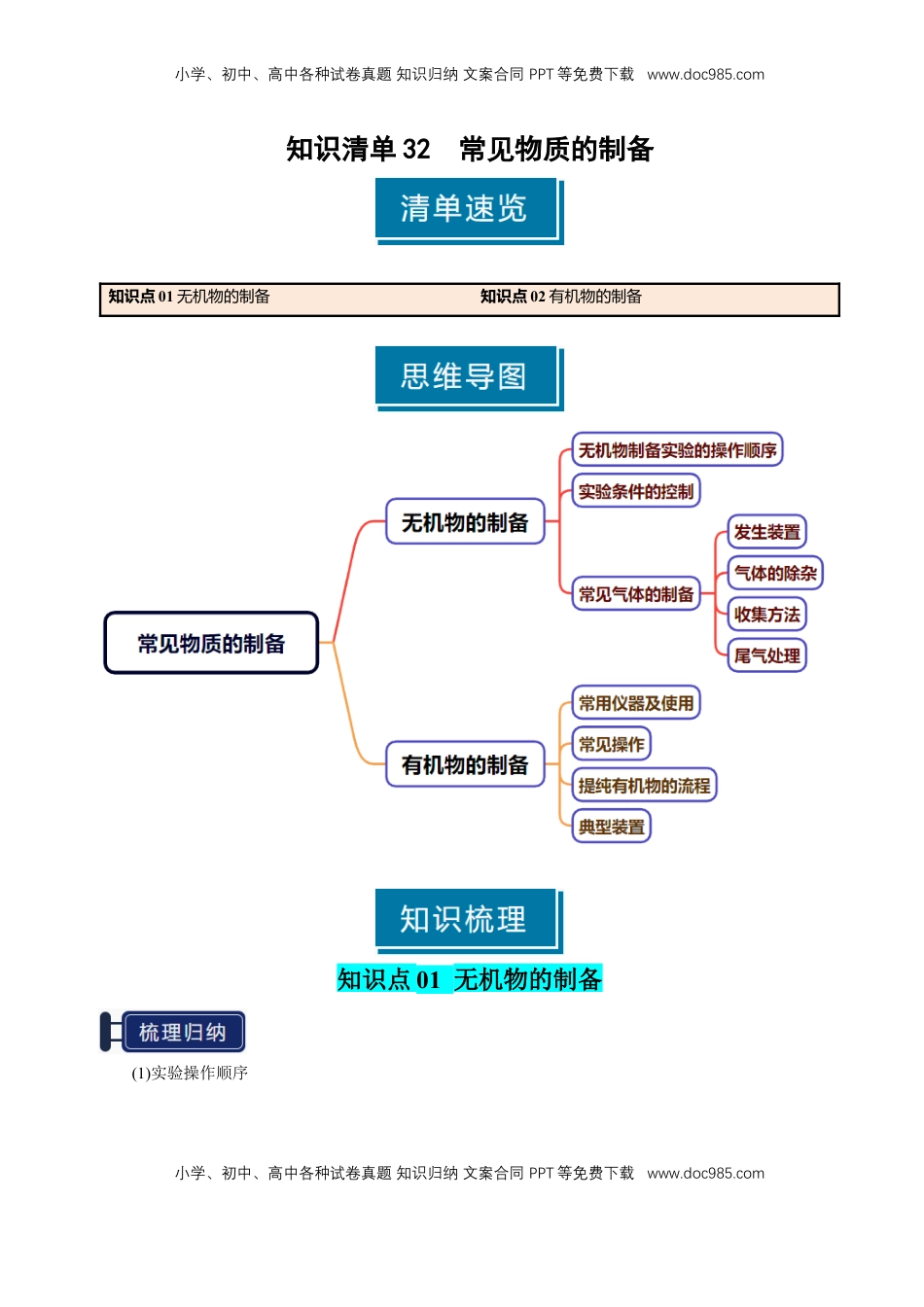 高考化学复习  知识清单32 常见物质的制备-【上好课】2025年高考化学一轮复习知识清单（新高考专用）（解析版）.docx