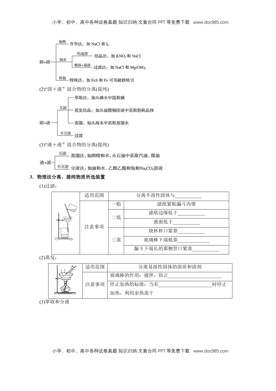 高考化学复习  知识清单31 物质的分离、提纯与鉴别-【上好课】2025年高考化学一轮复习知识清单（新高考专用）（原卷版）.docx