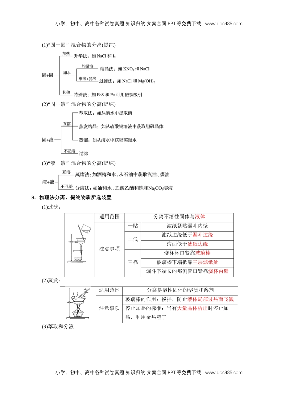 高考化学复习  知识清单31 物质的分离、提纯与鉴别-【上好课】2025年高考化学一轮复习知识清单（新高考专用）（解析版）.docx
