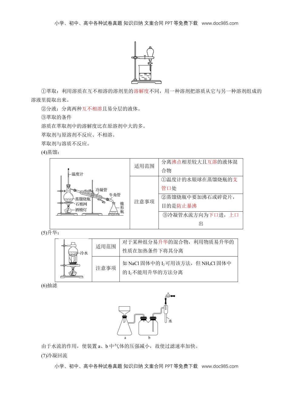 高考化学复习  知识清单31 物质的分离、提纯与鉴别-【上好课】2025年高考化学一轮复习知识清单（新高考专用）（解析版）.docx