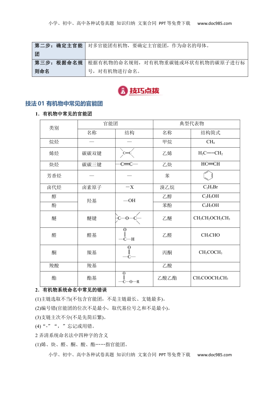 高考化学复习  模板01 官能团辨识和有机物的命名(解析版).docx