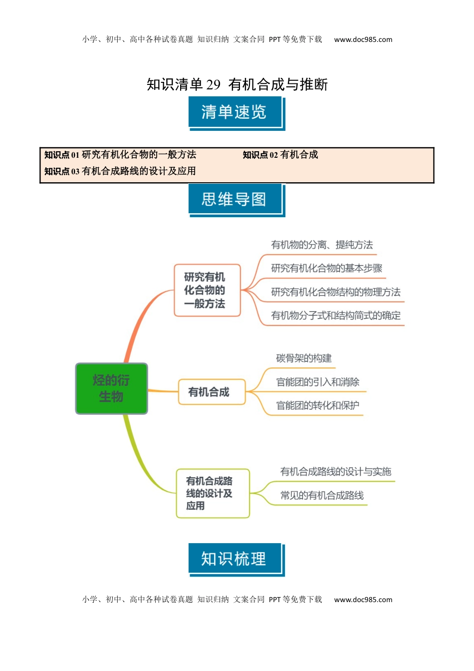 高考化学复习  知识清单29 有机合成与推断（解析版）.docx