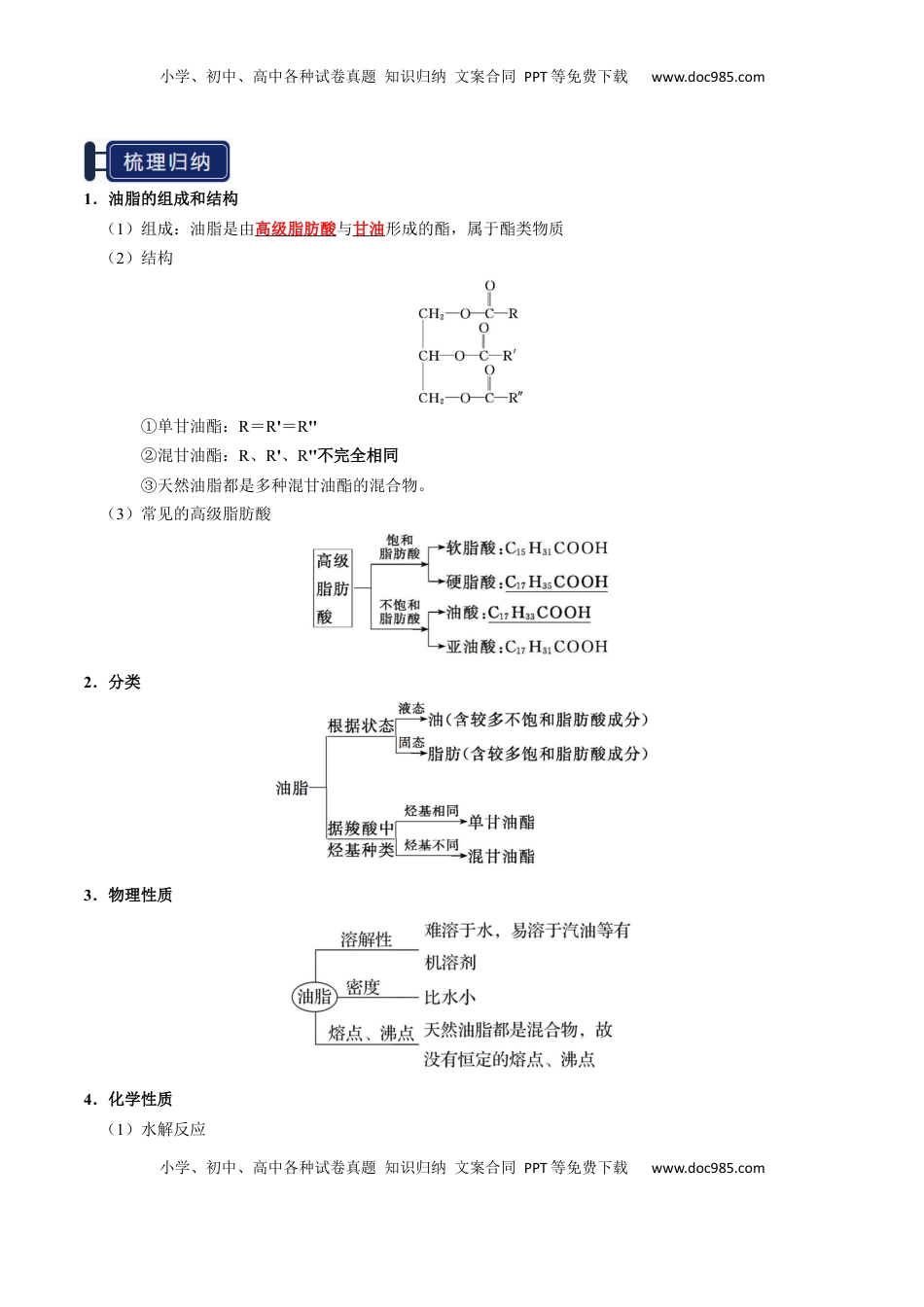 高考化学复习  知识清单28 生物大分子、合成高分子（解析版）.docx
