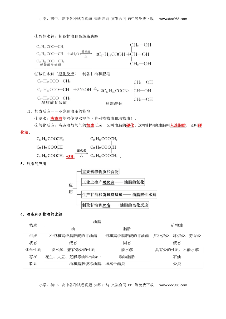 高考化学复习  知识清单28 生物大分子、合成高分子（解析版）.docx