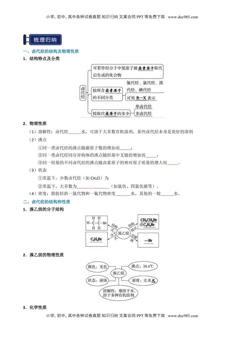 高考化学复习  知识清单27 烃的衍生物-【口袋书】2025年高考化学一轮复习知识清单（新高考专用）（原卷版）.docx