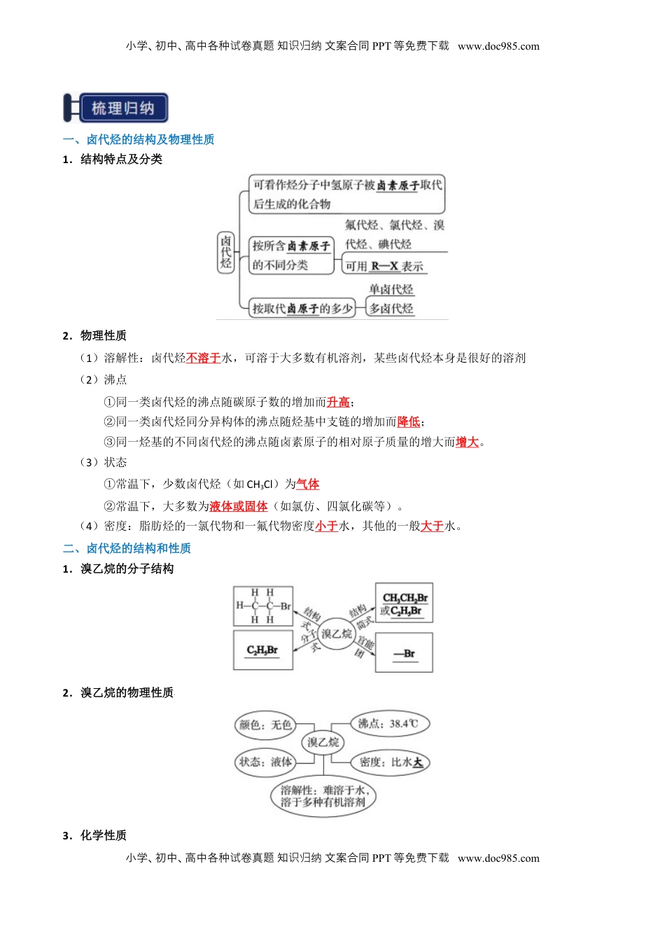 高考化学复习  知识清单27 烃的衍生物-【口袋书】2025年高考化学一轮复习知识清单（新高考专用）（解析版）.docx