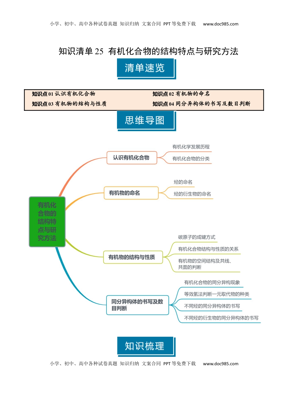 高考化学复习  知识清单25有机化合物的结构特点与研究方法（解析版）.docx