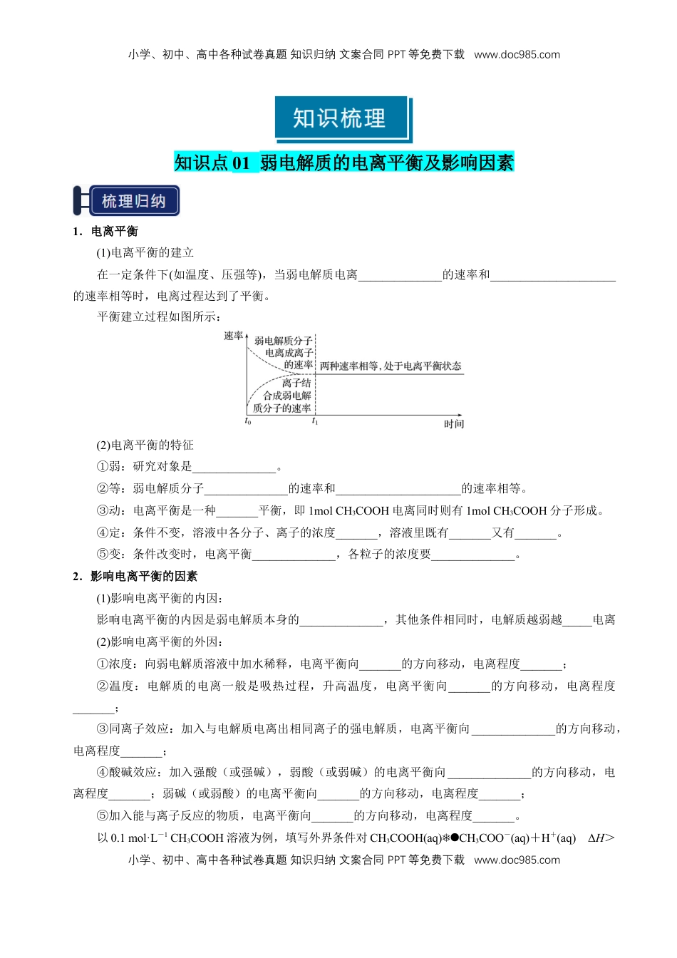 高考化学复习  知识清单21 电离平衡-【上好课】2025年高考化学一轮复习知识清单（新高考专用）（原卷版）.docx