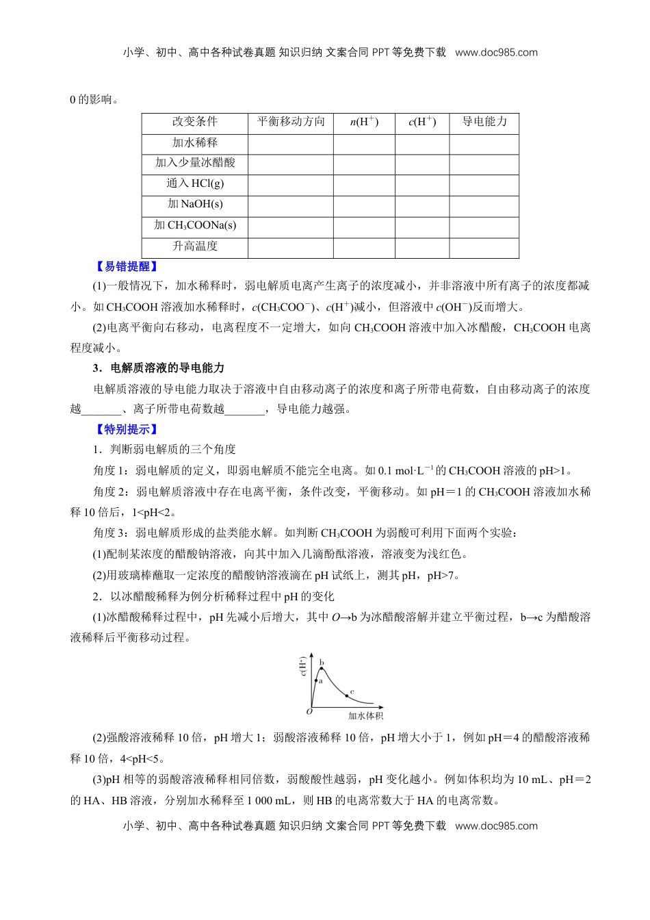 高考化学复习  知识清单21 电离平衡-【上好课】2025年高考化学一轮复习知识清单（新高考专用）（原卷版）.docx