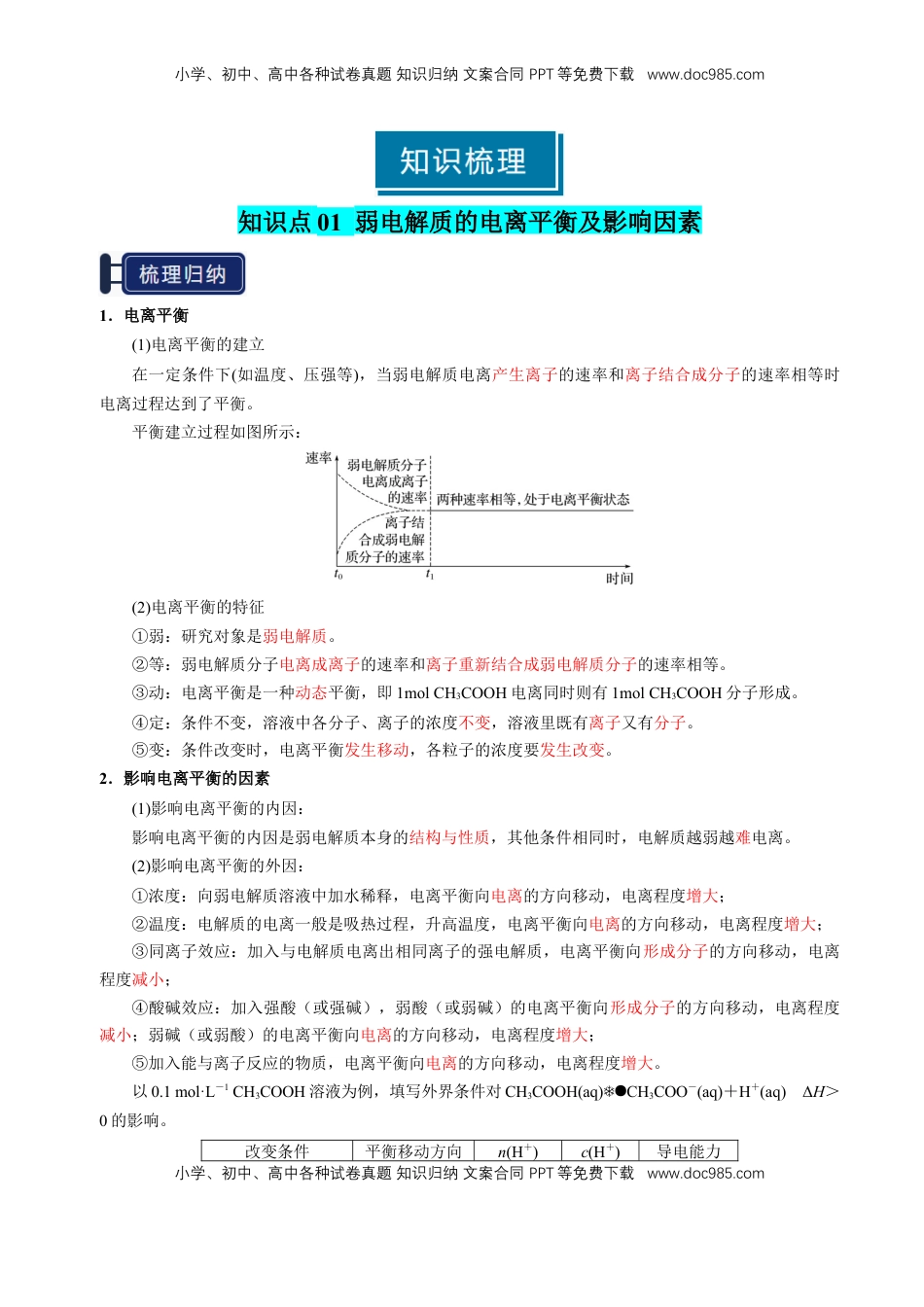 高考化学复习  知识清单21 电离平衡-【上好课】2025年高考化学一轮复习知识清单（新高考专用）（解析版）.docx