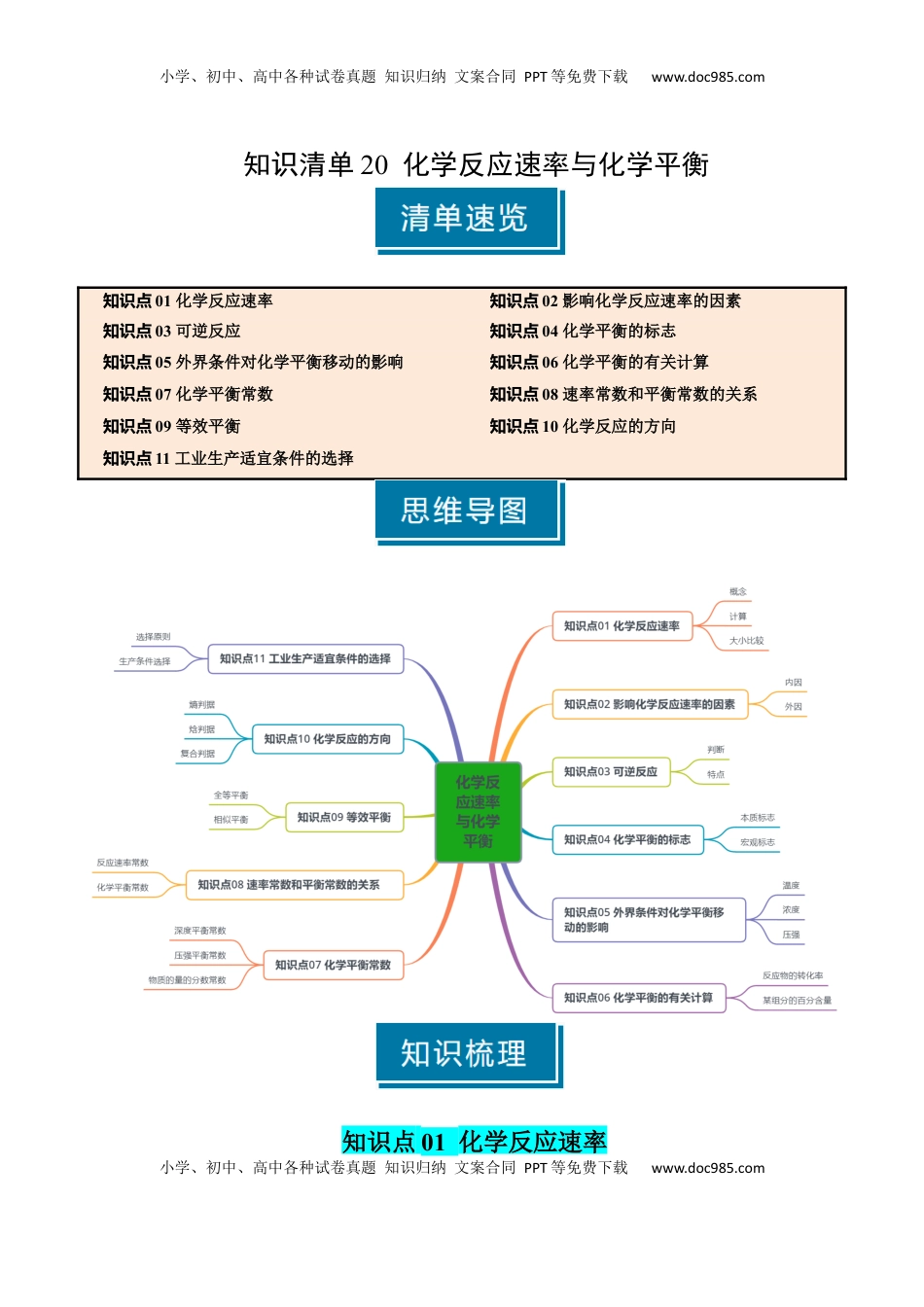 高考化学复习  知识清单20 化学反应速率与化学平衡-【口袋书】2025年高考化学一轮复习知识清单（新高考专用）（解析版）.docx
