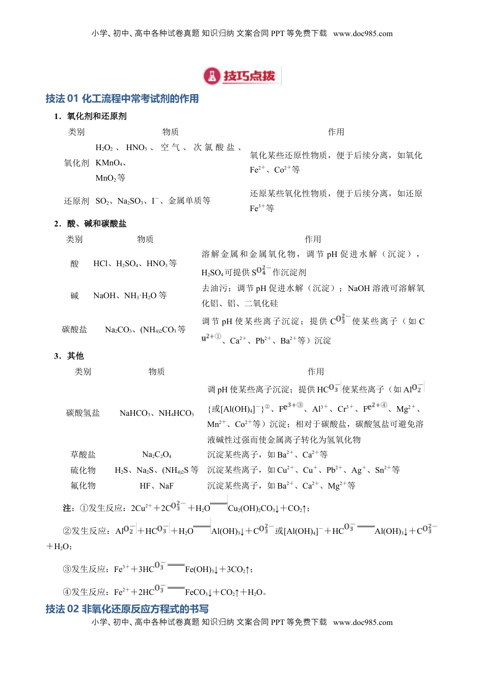 高考化学复习  模板02 工艺流程中陌生方程式的书写(原卷版).docx
