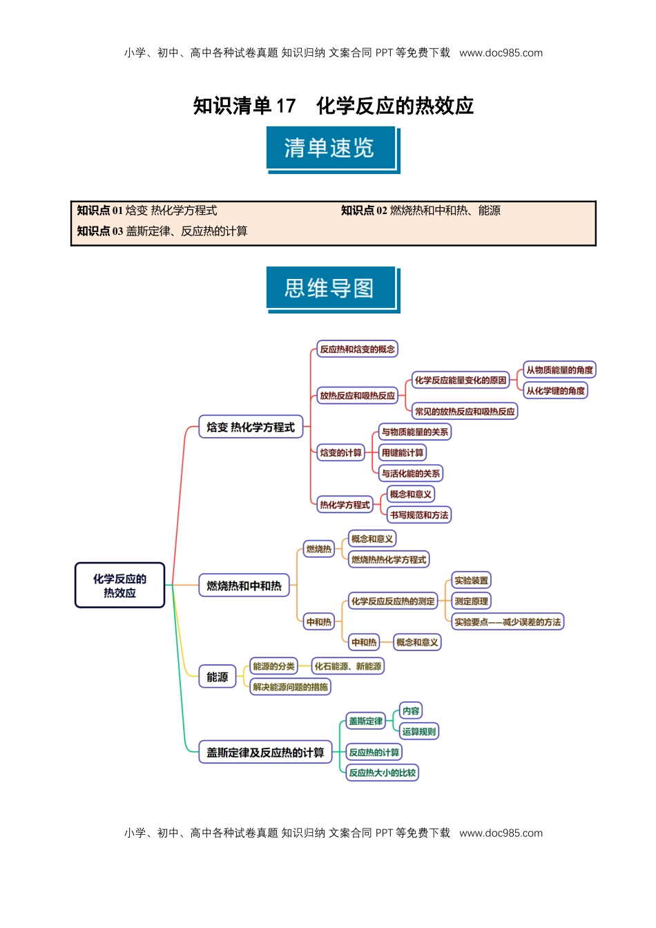 高考化学复习  知识清单17 化学反应的热效应-【上好课】2025年高考化学一轮复习知识清单（新高考专用）（原卷版）.docx