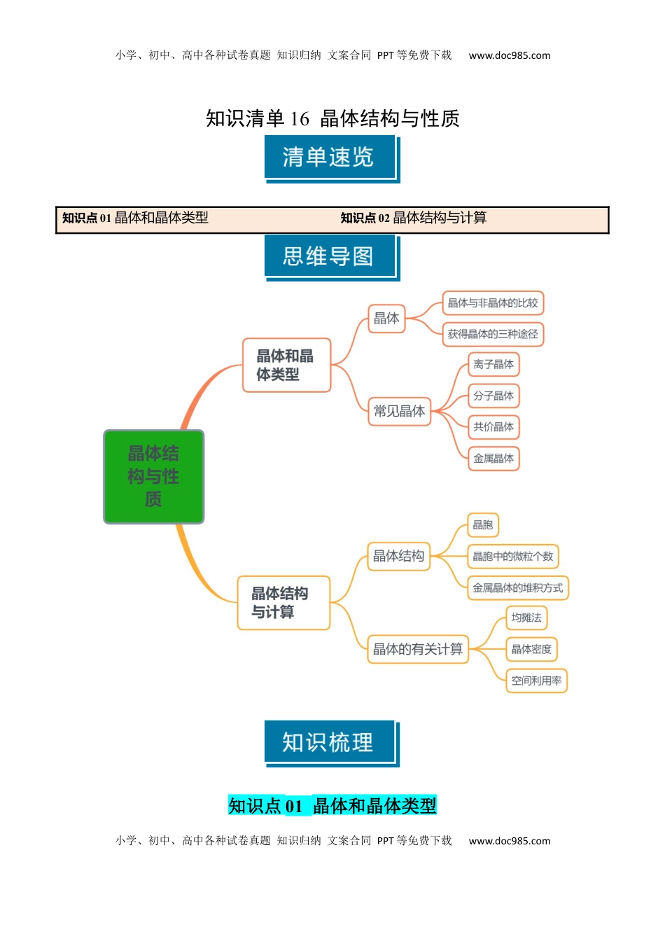 高考化学复习  知识清单16 晶体结构与性质（原卷版）.docx