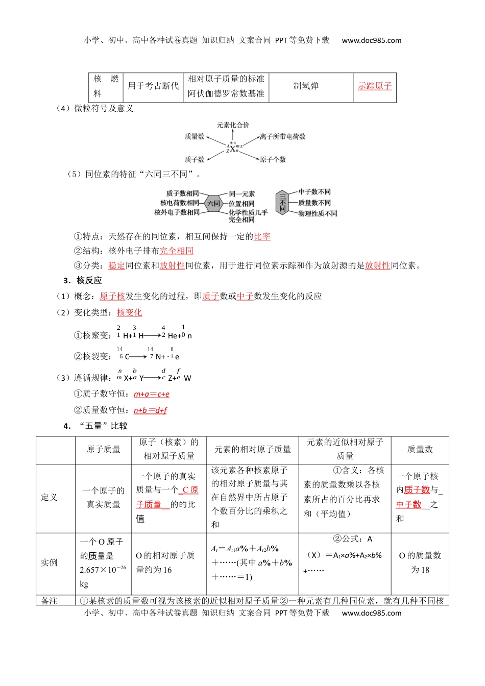 高考化学复习  知识清单13 元素周期表、元素周期律（解析版） .docx