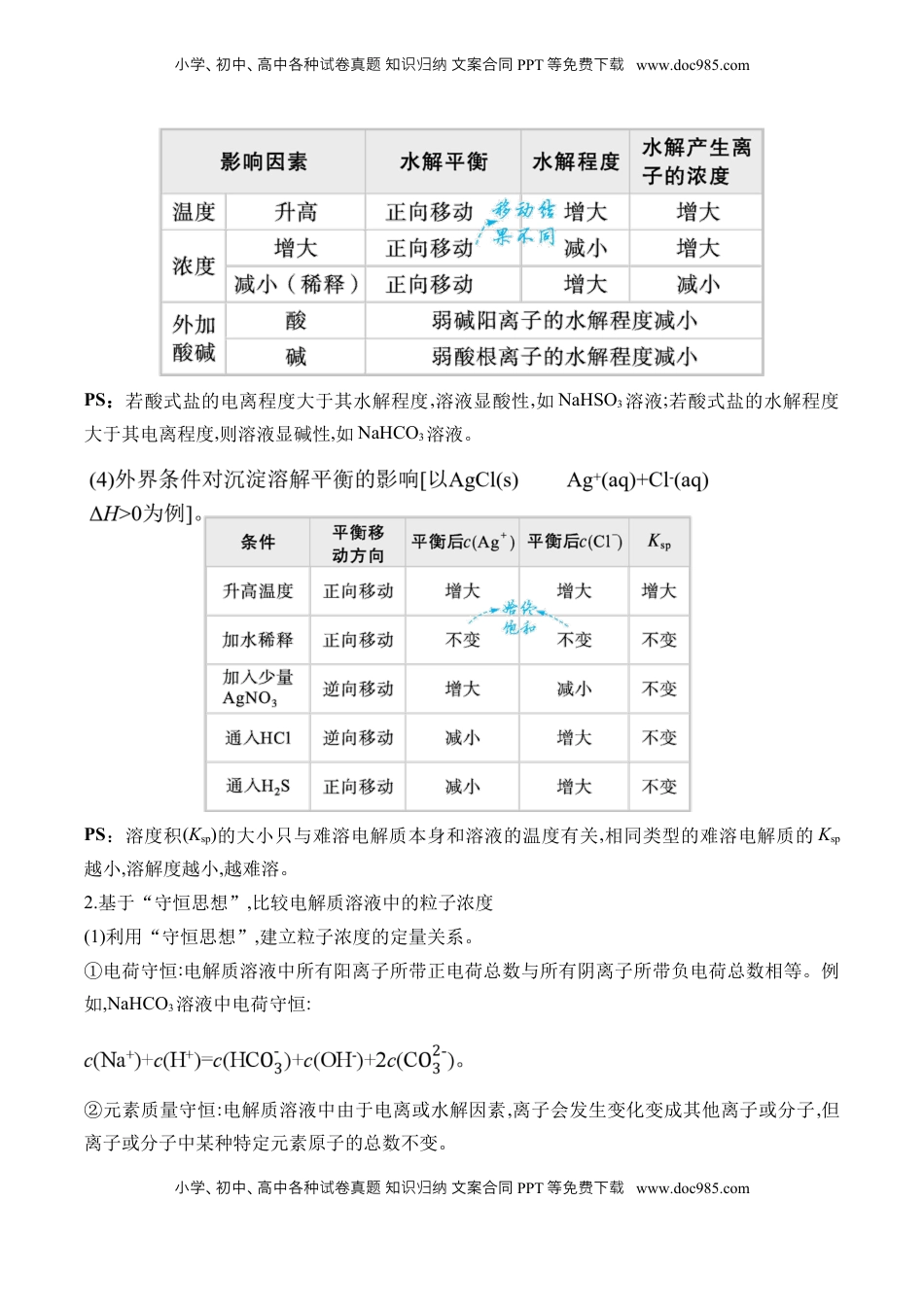 高考化学复习  2025学（10）水溶液中的离子平衡——高考化学二轮复习易错重难提升【新高考】（含解析）.docx