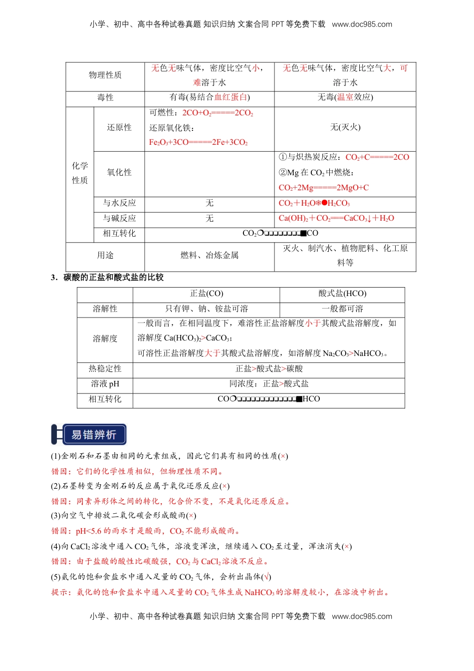 高考化学复习  知识清单12 碳、硅及无机非金属材料-【上好课】2025年高考化学一轮复习知识清单（新高考专用）（解析版）.docx