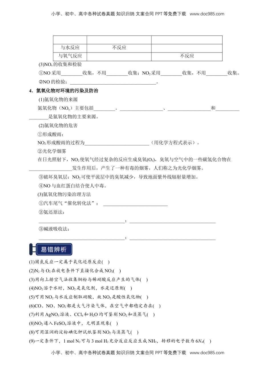高考化学复习  知识清单11 氮及其重要化合物-【上好课】2025年高考化学一轮复习知识清单（新高考专用）（原卷版）.docx