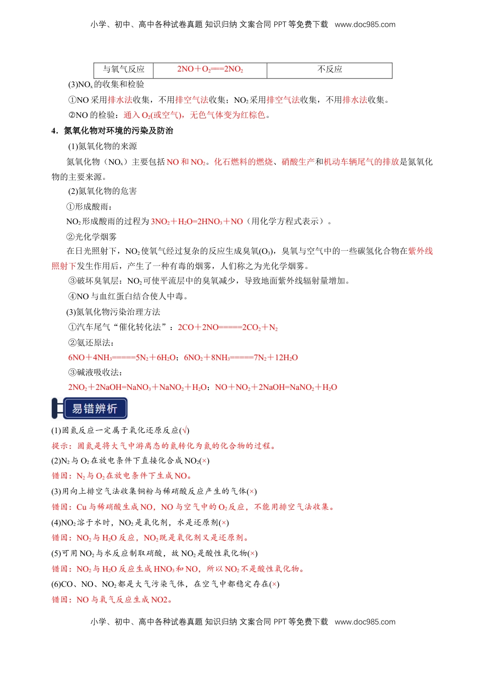 高考化学复习  知识清单11 氮及其重要化合物-【上好课】2025年高考化学一轮复习知识清单（新高考专用）（解析版）.docx