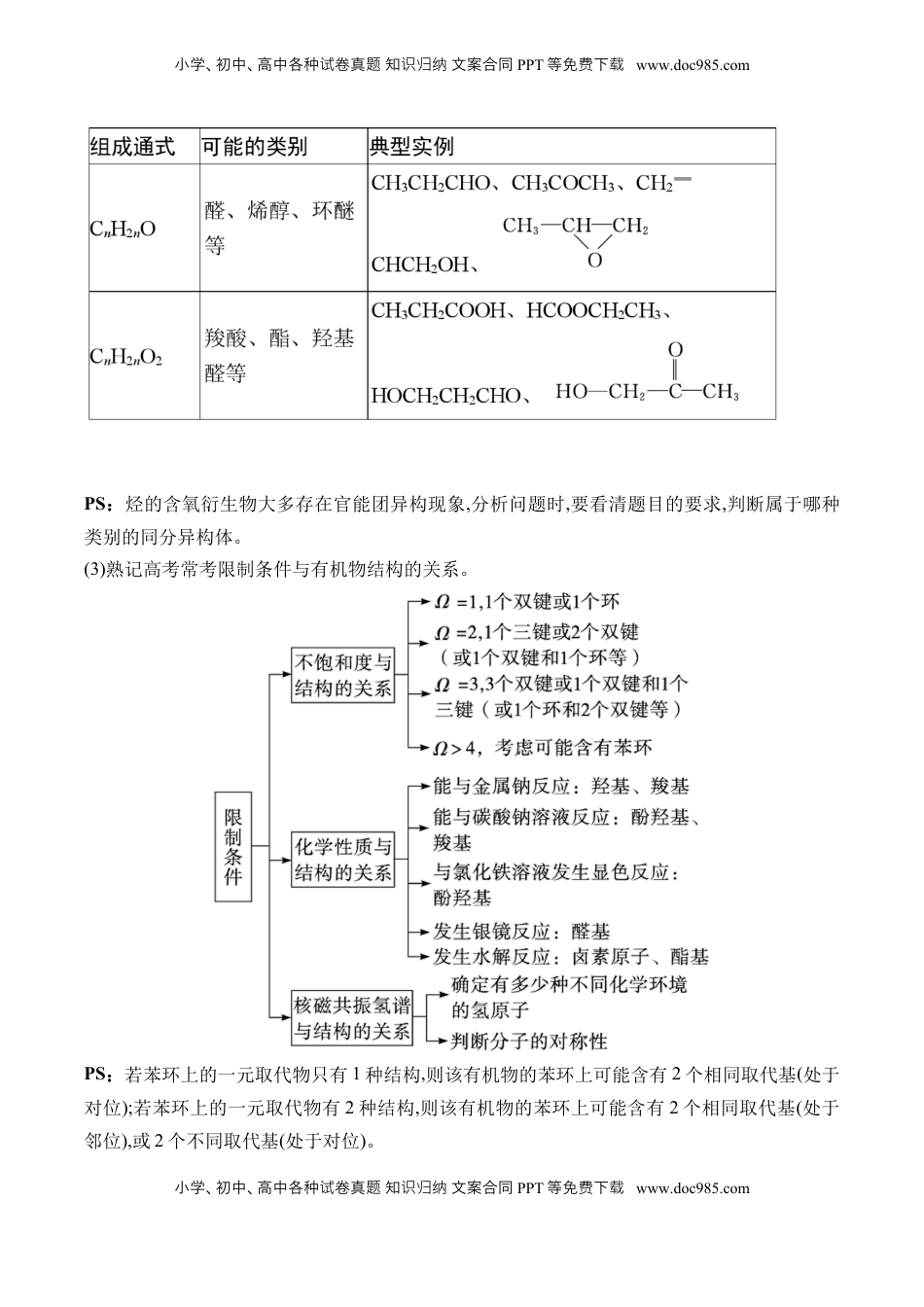 高考化学复习  （12）有机化学基础——2025届高考化学二轮复习易错重难提升【新高考】（含解析）.docx