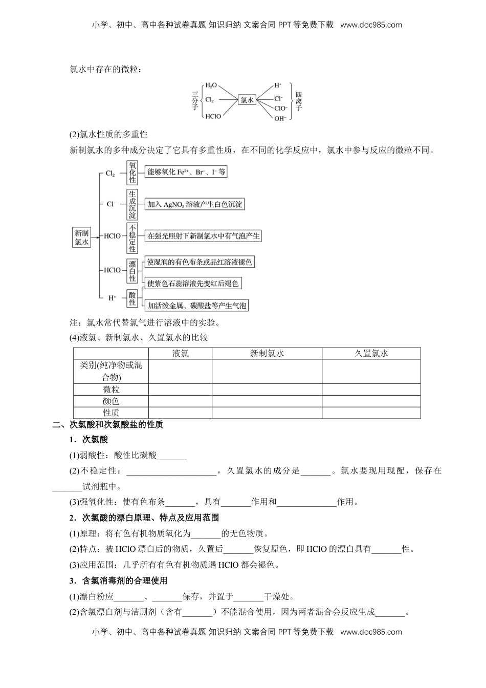 高考化学复习  知识清单09 氯及其重要化合物-【上好课】2025年高考化学一轮复习知识清单（新高考专用）（原卷版）.docx
