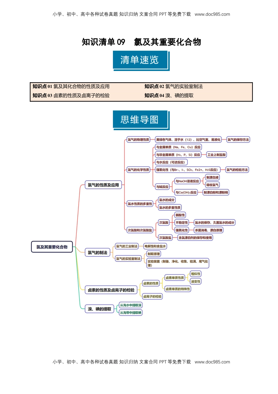 高考化学复习  知识清单09 氯及其重要化合物-【上好课】2025年高考化学一轮复习知识清单（新高考专用）（解析版）.docx