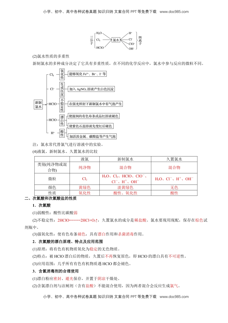 高考化学复习  知识清单09 氯及其重要化合物-【上好课】2025年高考化学一轮复习知识清单（新高考专用）（解析版）.docx