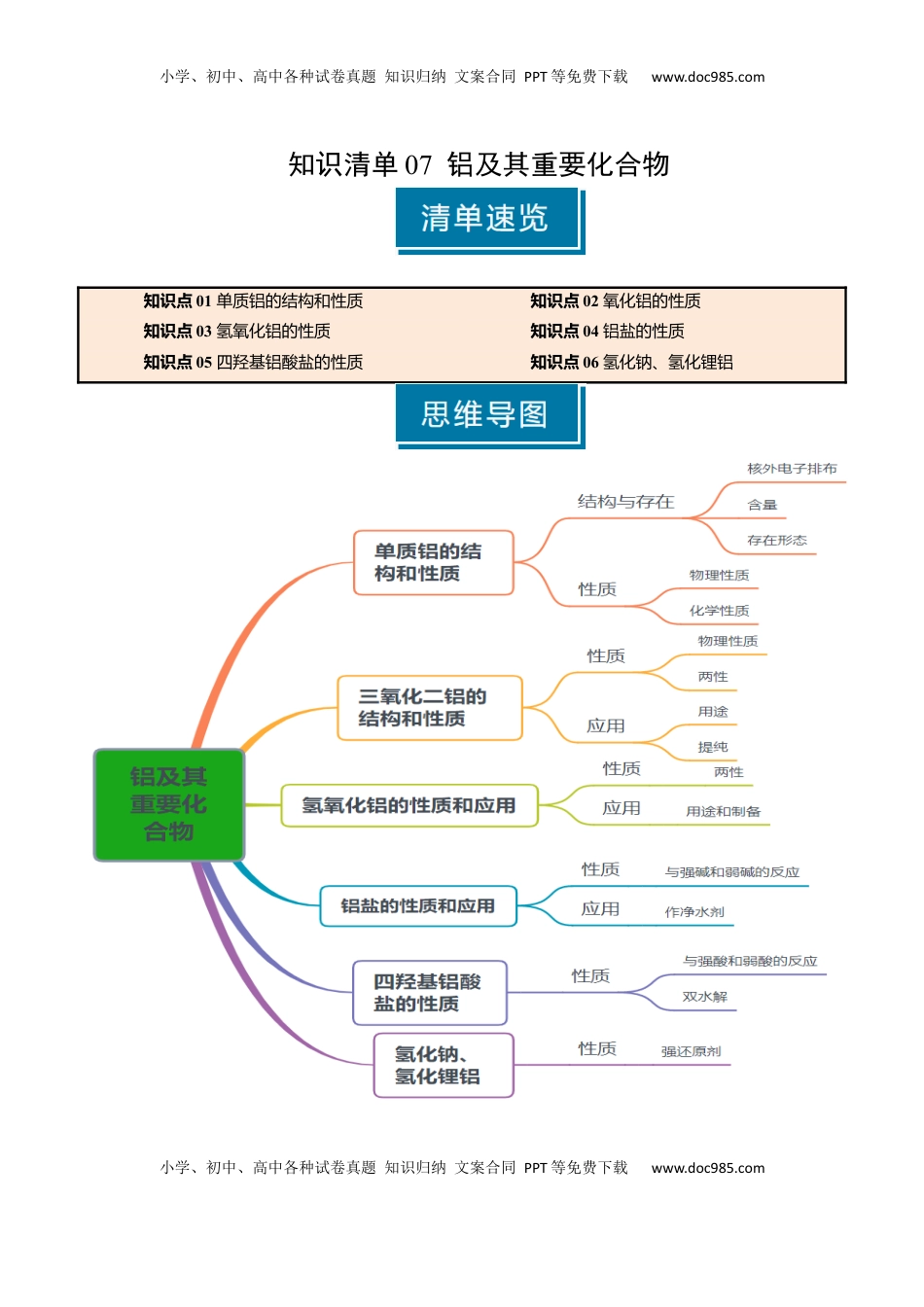 高考化学复习  知识清单07 铝及其重要化合物（原卷版）.docx