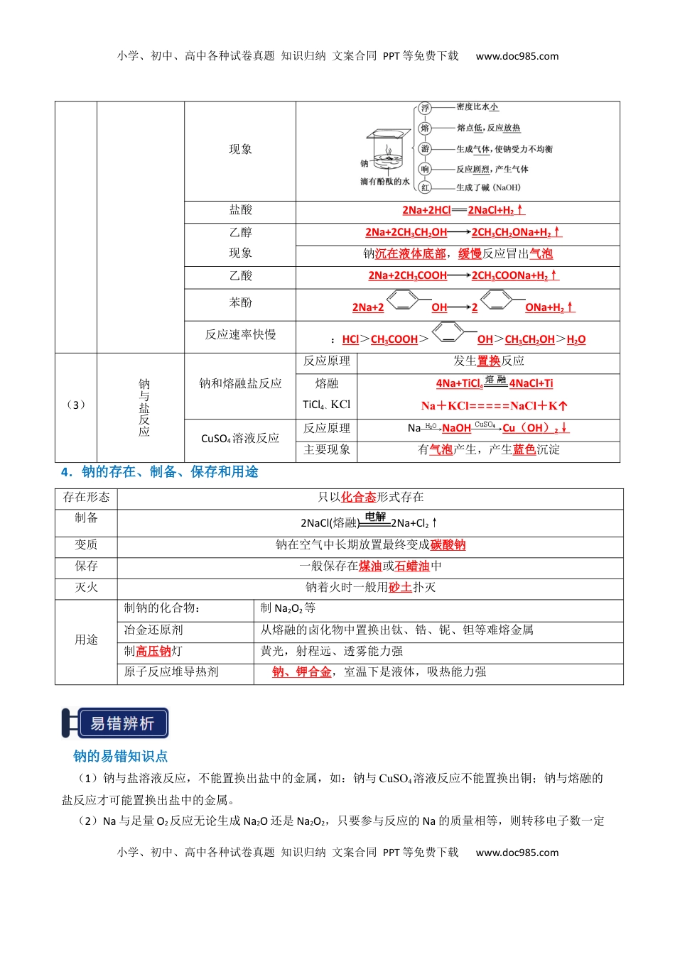 高考化学复习  知识清单05 钠及其重要化合物（解析版）.docx
