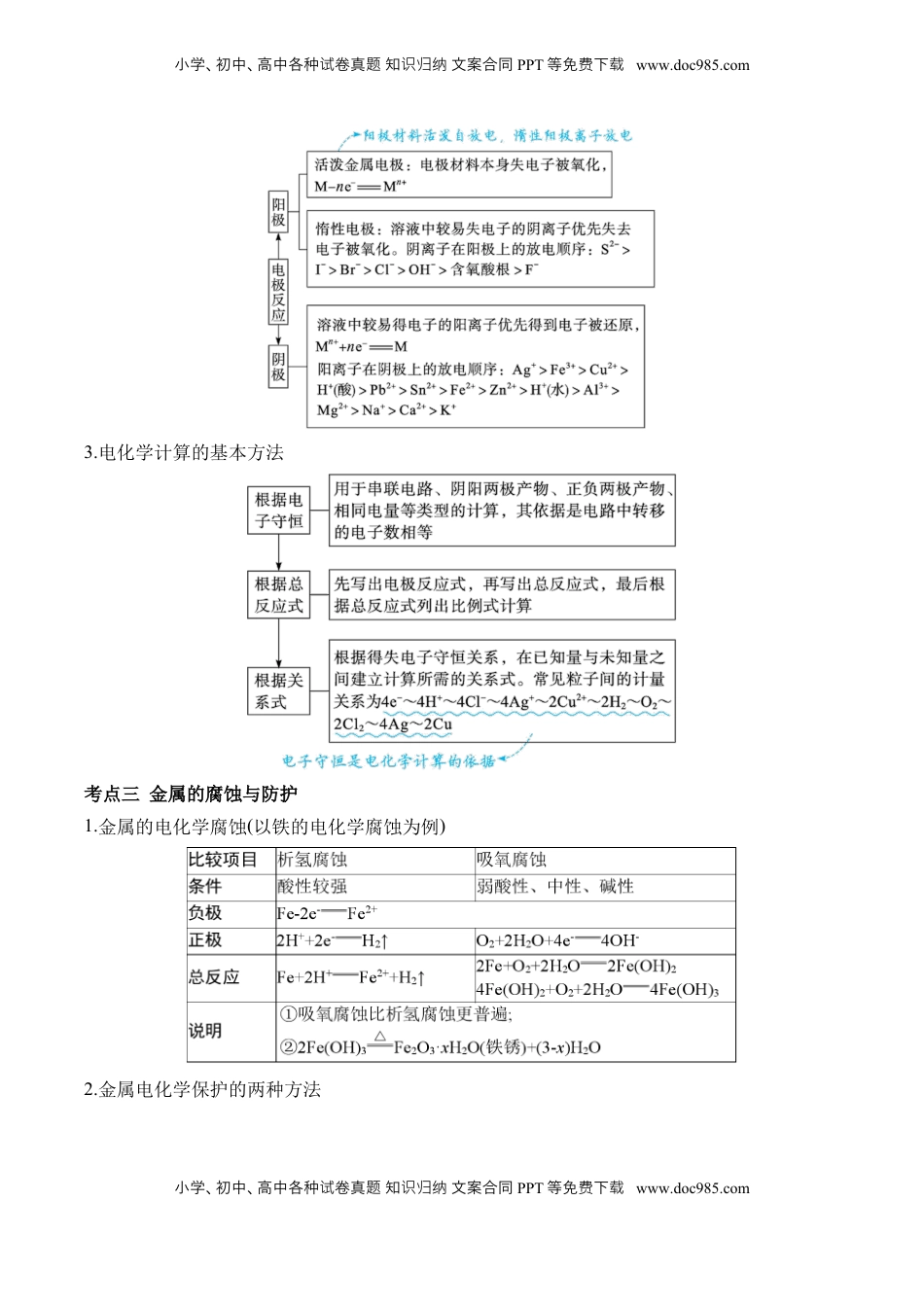 高考化学复习  （5）电化学——2025、学高考化学二轮复习易错重难提升（含解析）【新高考】.docx