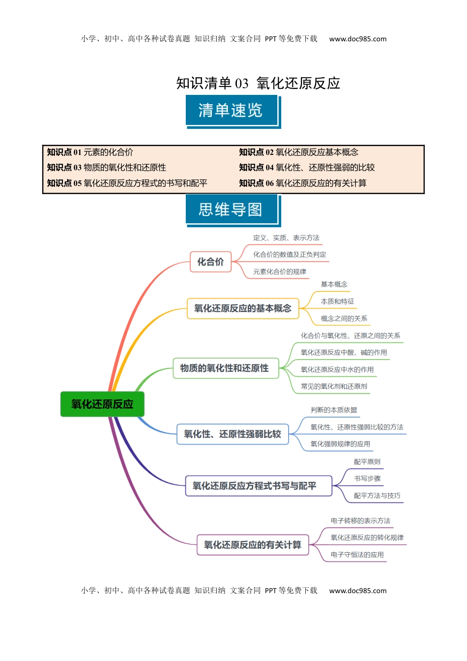 高考化学复习  知识清单03 氧化还原反应（解析版）.docx