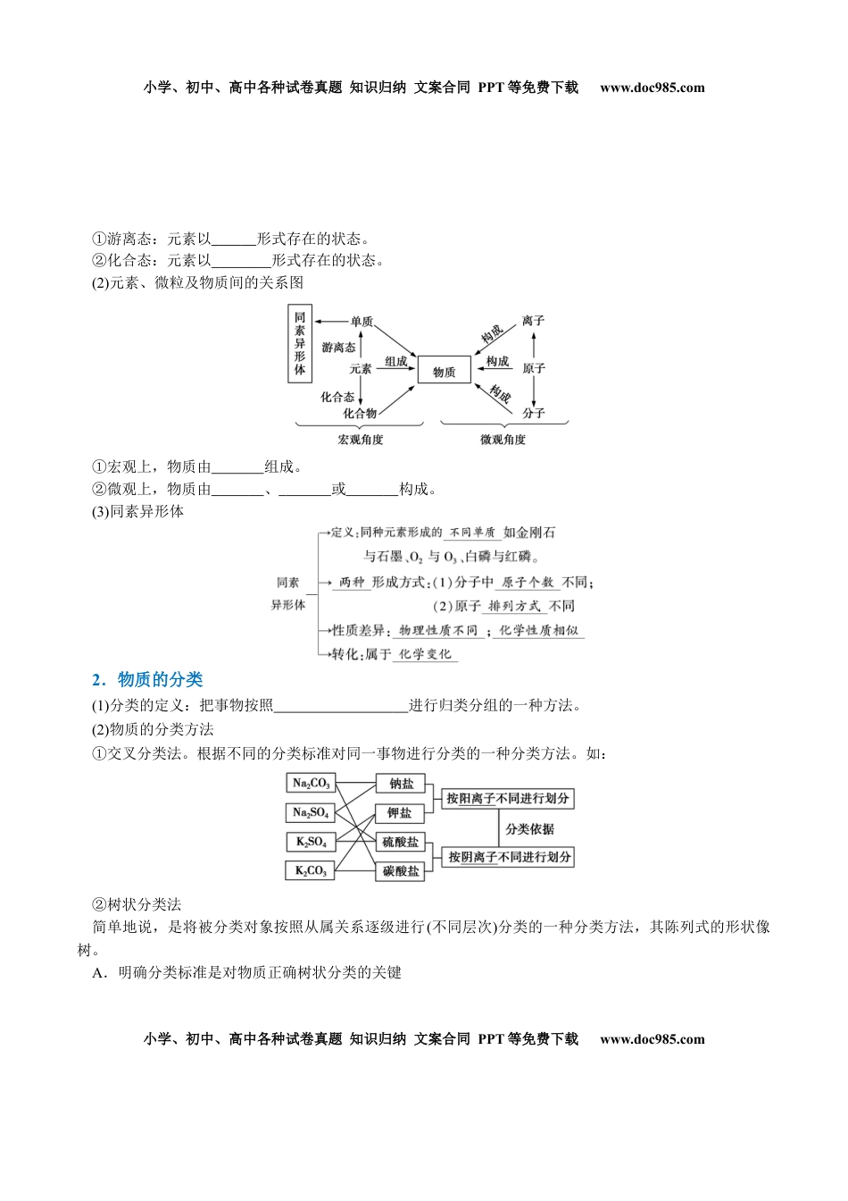 高考化学复习  知识清单01 物质的分类及转化（原卷版）.docx