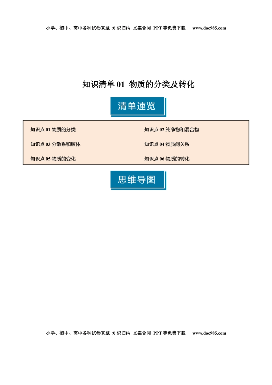 高考化学复习  知识清单01 物质的分类及转化（解析版）.docx