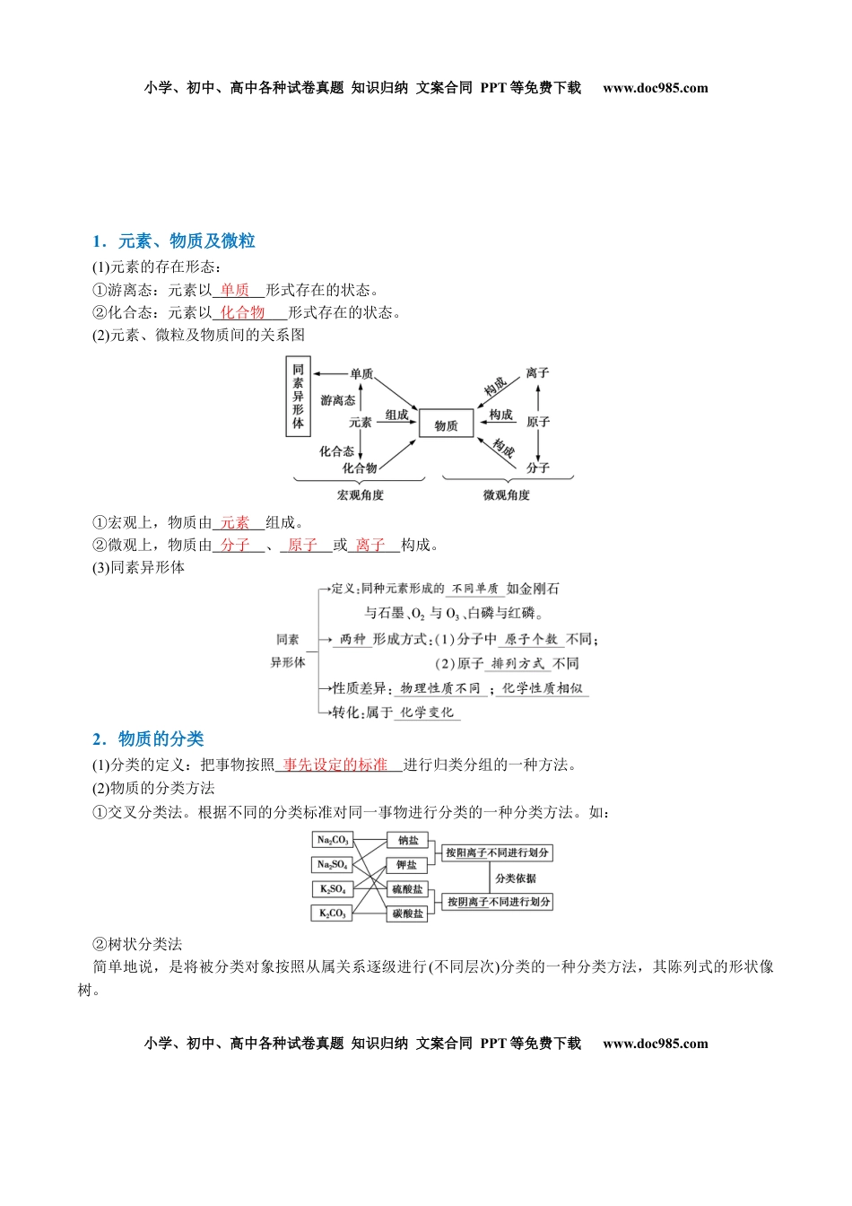 高考化学复习  知识清单01 物质的分类及转化（解析版）.docx