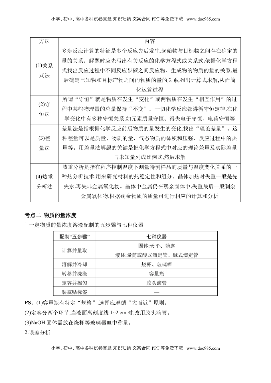 高考化学复习  （2）常用化学计量与应用——2025届高考化学二轮复习易错重难提升【新高考】（含解析）.docx