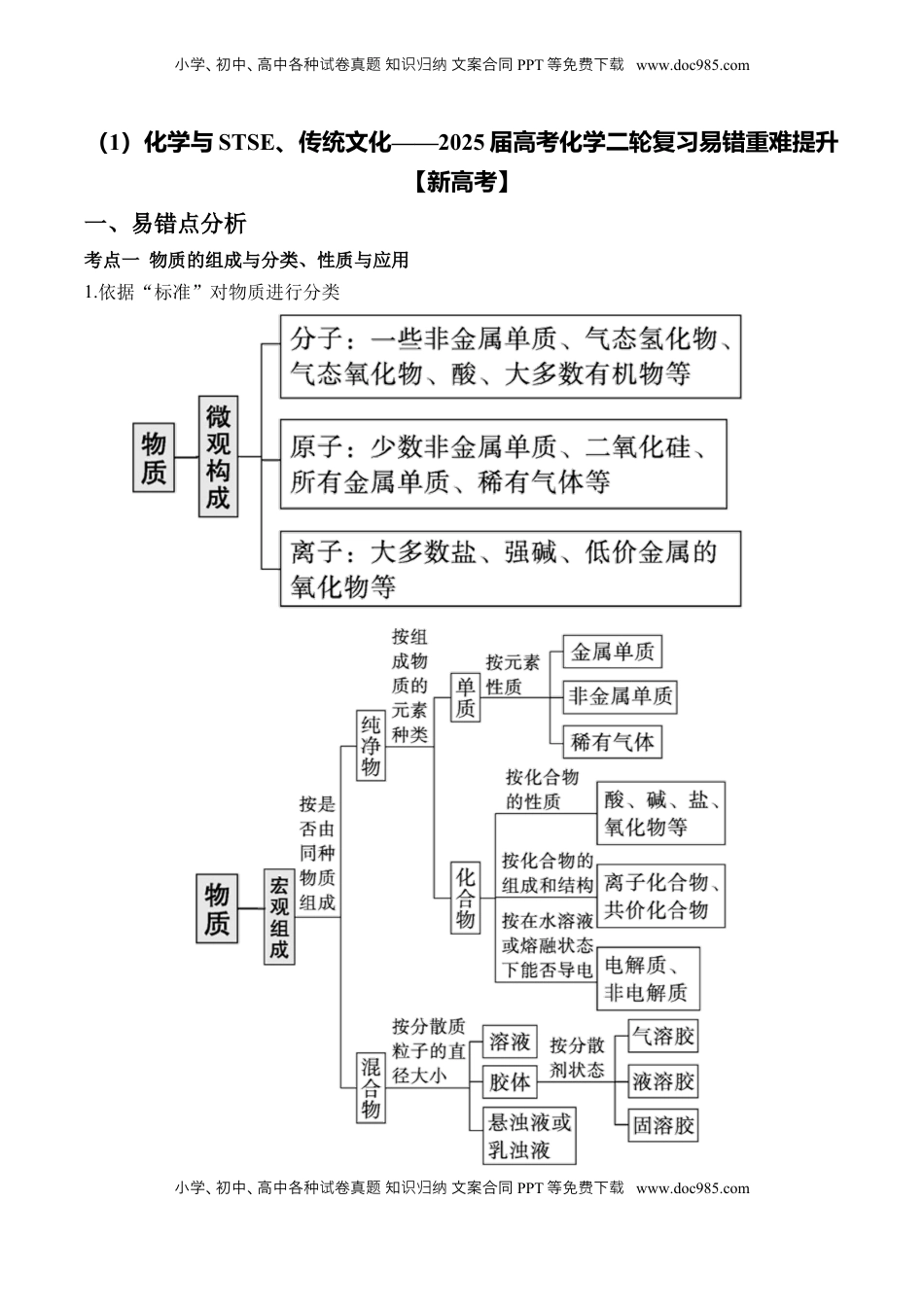 高考化学复习  （1）化学与STSE、传统文化——2025学高考化学二轮复习易错重难提升【新高考】（含解析）.docx