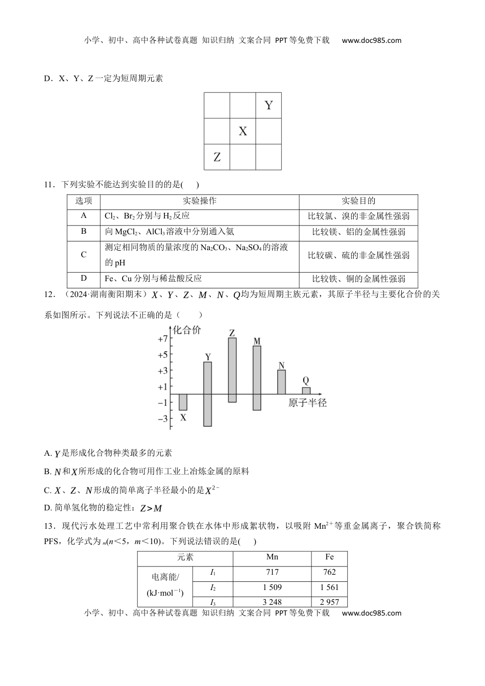 高考化学复习  专题突破卷05  原子结构与性质  元素周期表、元素周期律（原卷版）.docx