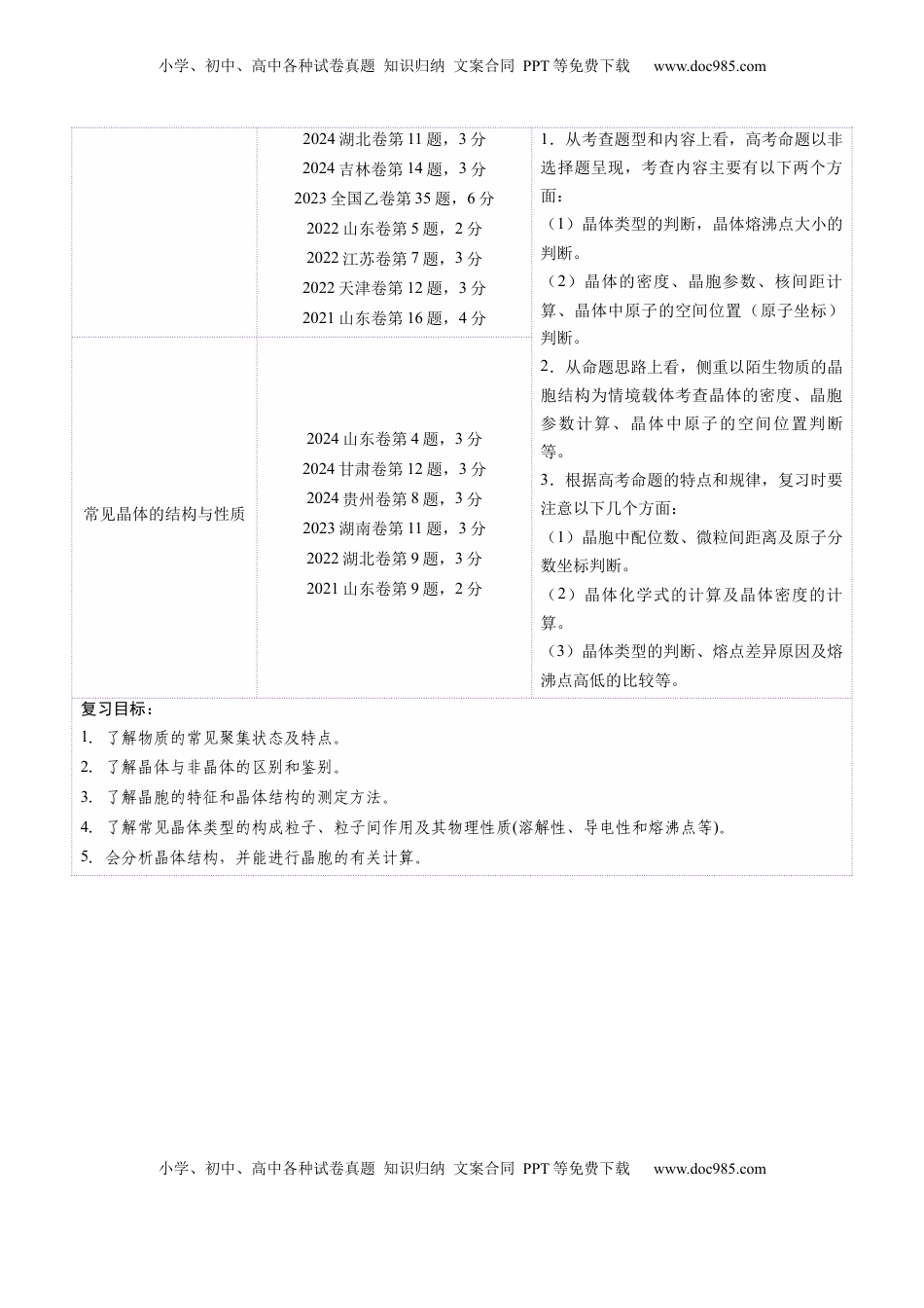 高考化学复习  第04讲 晶体结构与性质（讲义）（原卷版）.docx