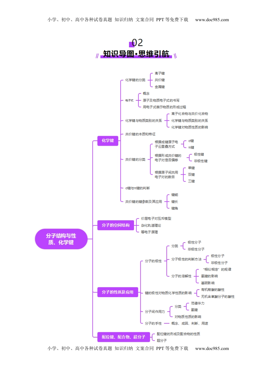 高考化学复习  第03讲 分子结构与性质、化学键（讲义）（原卷版）.docx